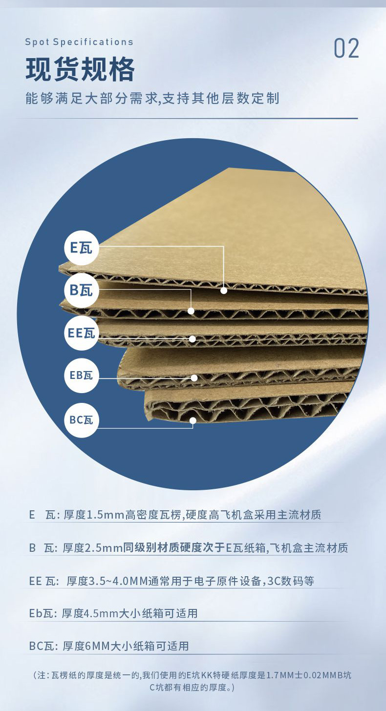 彩色正方形纸箱飞机盒白色纸盒包装盒打包盒印刷批发小号现货包邮详情3