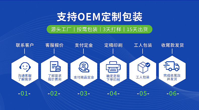 食品级加厚12寸粉色丁腈手套耐用厨房洗碗家务清洁防护手套厂家详情20