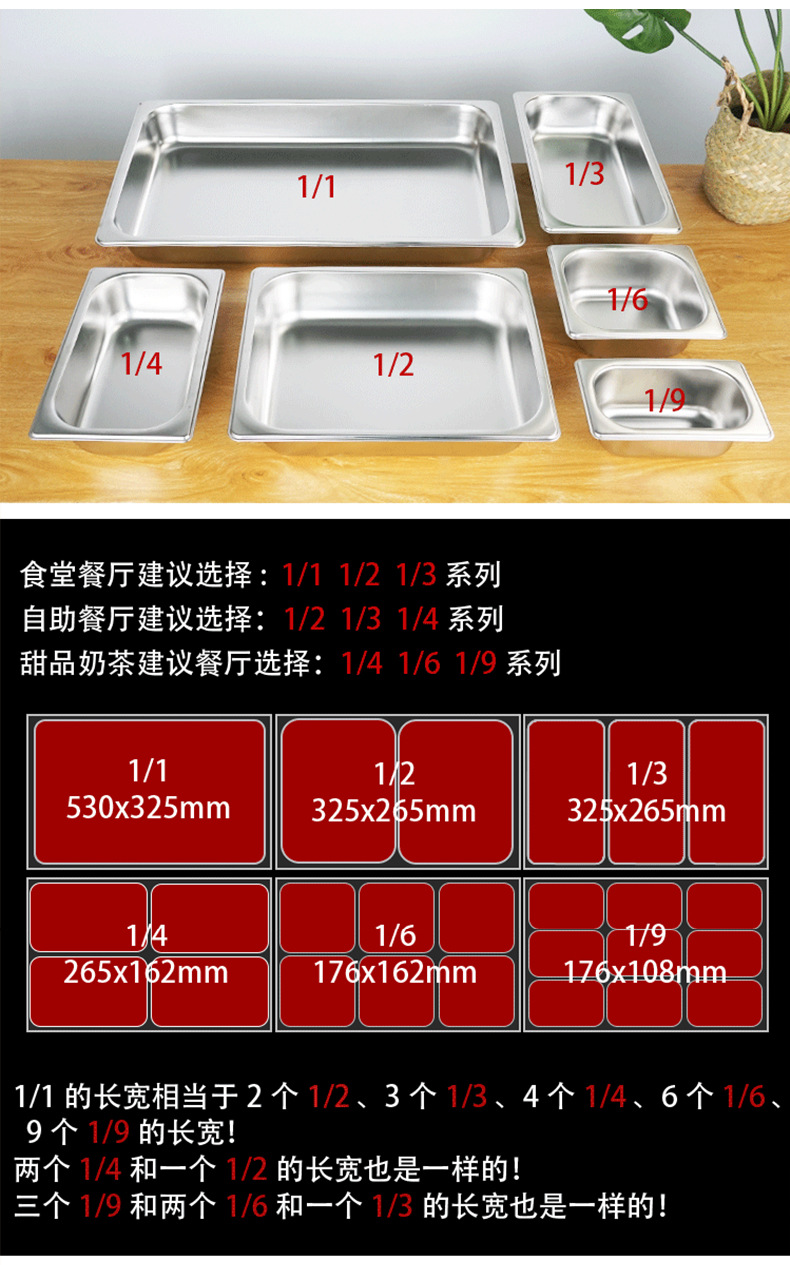 304不锈钢份数盆加厚带盖自助餐食物盆不锈钢长方形分数盘1/1批发详情6
