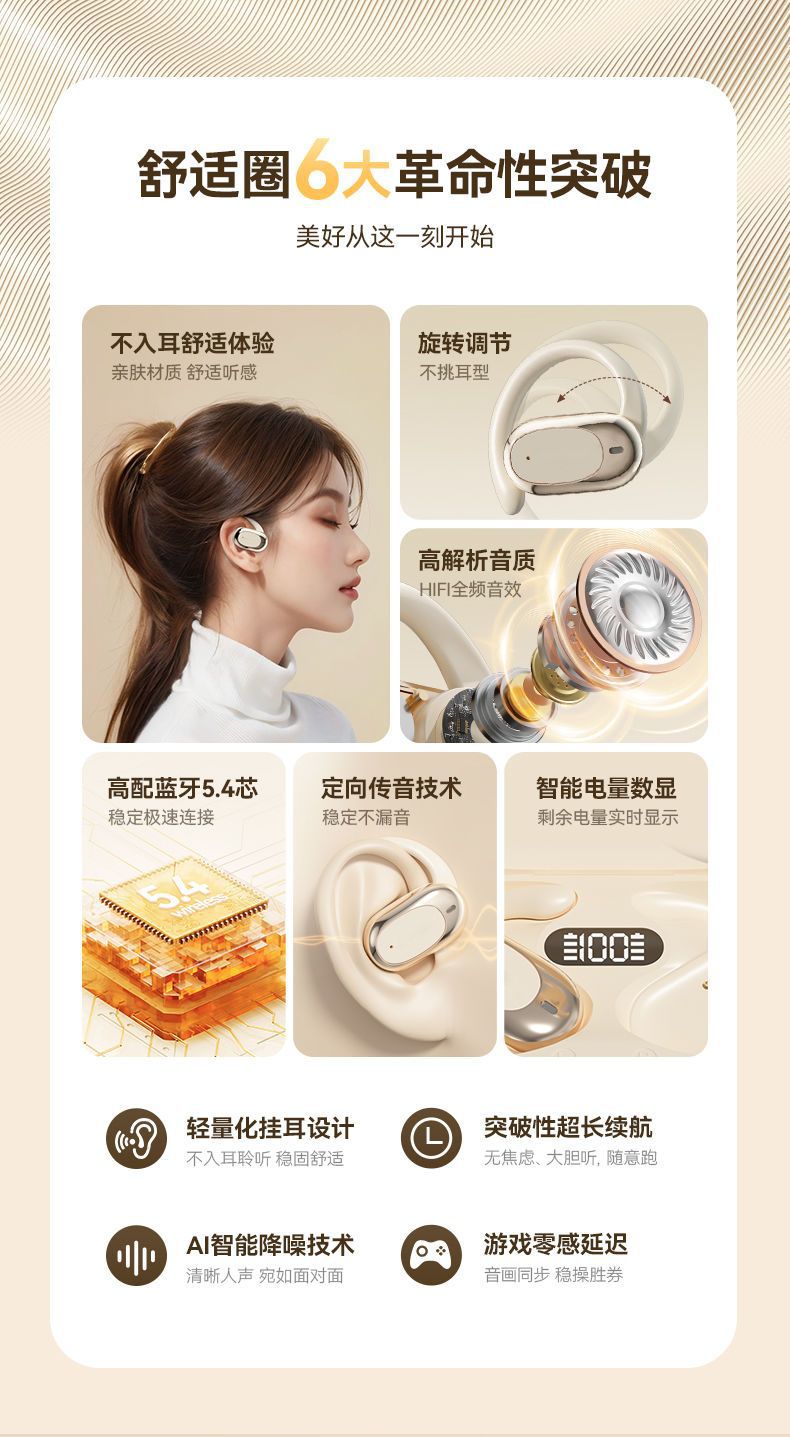 The GT526Y Berlin Sound in-ear OWS noise-cancelling Bluetooth wireless headphones can be rotated 130° pic 2