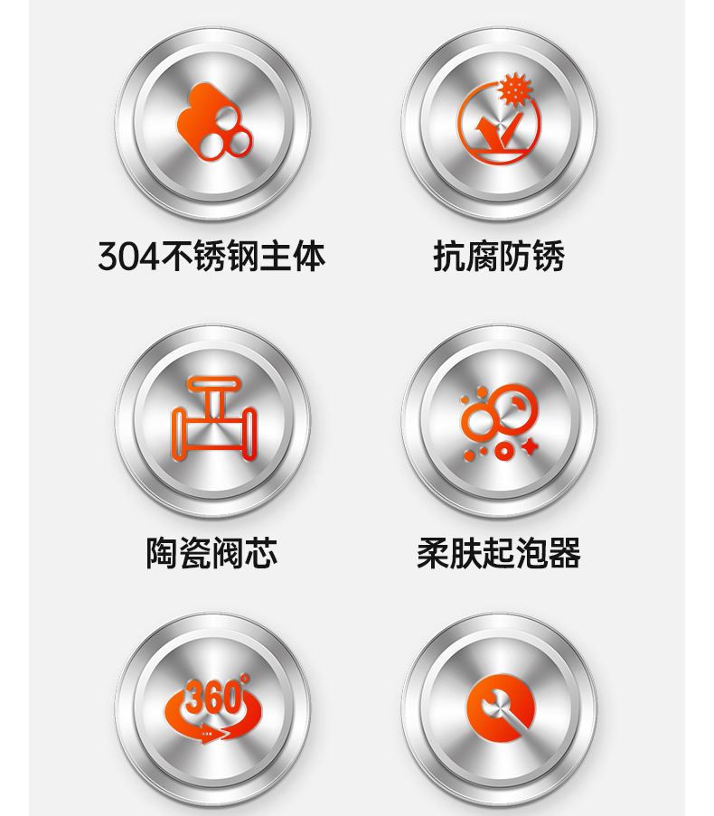 厨房水龙头家用冷热不锈钢洗菜盆洗手池洗碗全铜防溅水单冷可旋转详情4