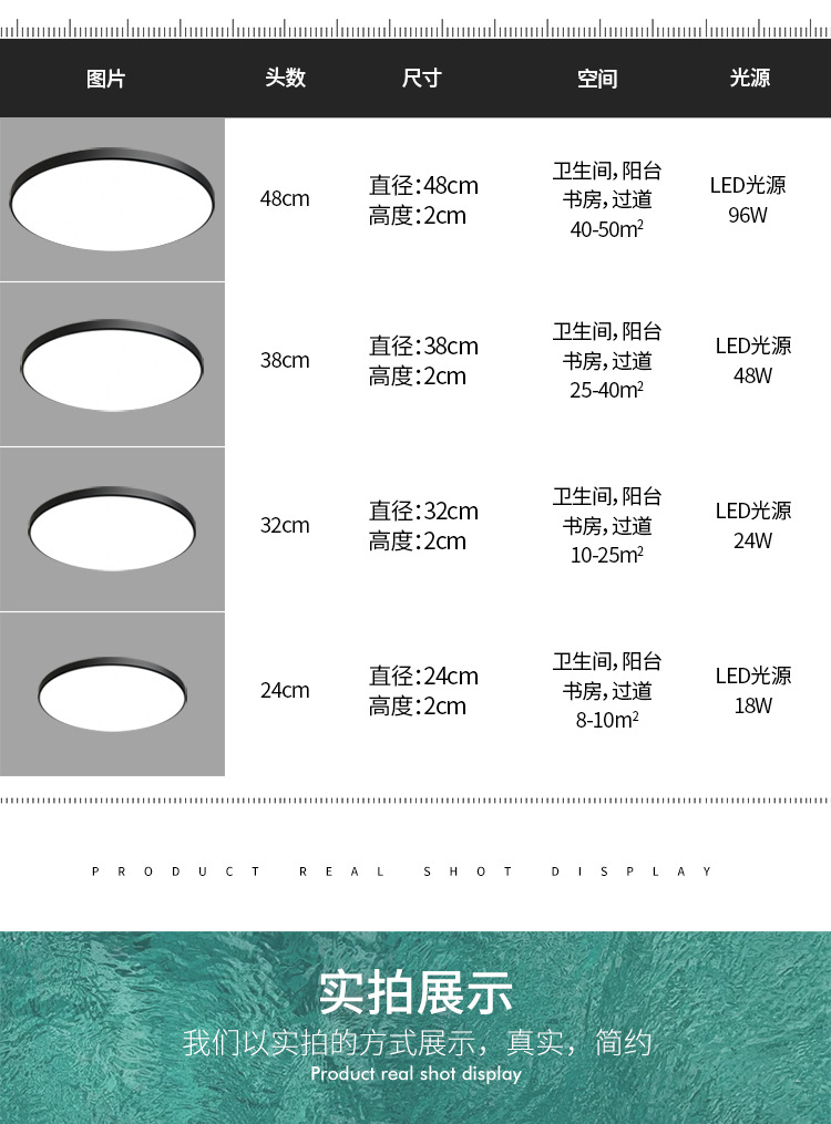 超薄三防吸顶灯led客厅灯简约卧室灯阳台厨卫走廊过道灯中山灯具详情15
