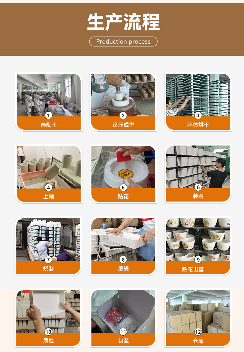 白色带绿色花卉藤蔓图案圆形塑料密胺陶瓷餐具盘子家用餐桌装饰详情14