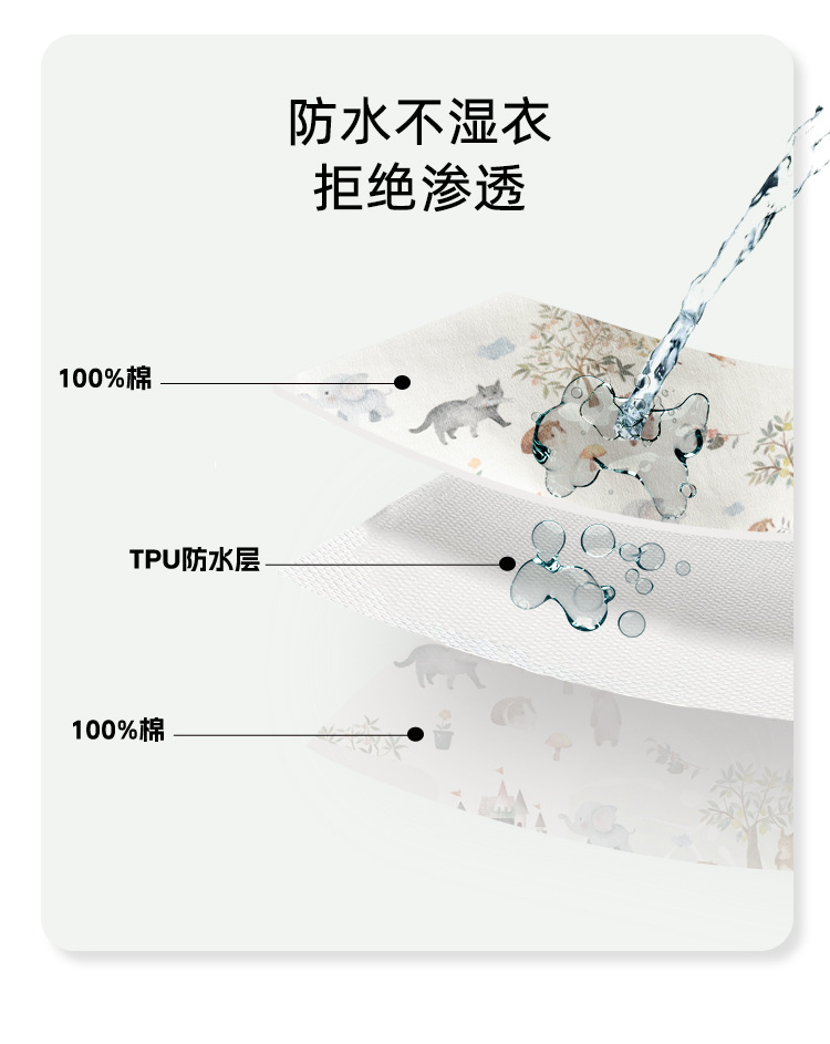 棉婴库 婴儿纯棉防水围嘴新生儿围兜口水巾儿童围兜男女宝宝A类详情9