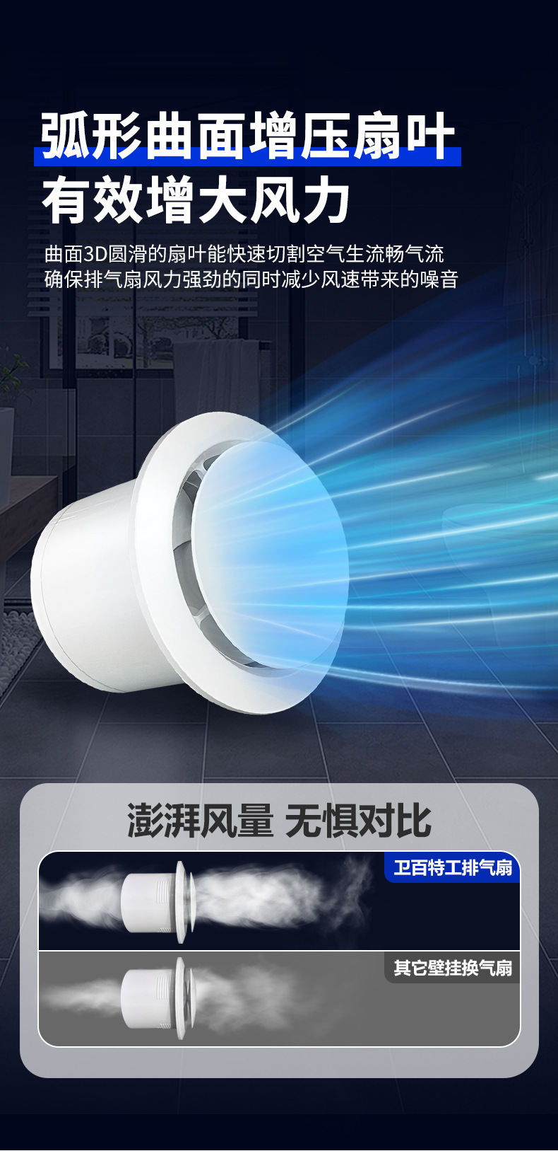 卫生间换气扇排风扇墙壁式酒店浴室厕所玻璃窗抽风机进风扇4寸6寸详情8