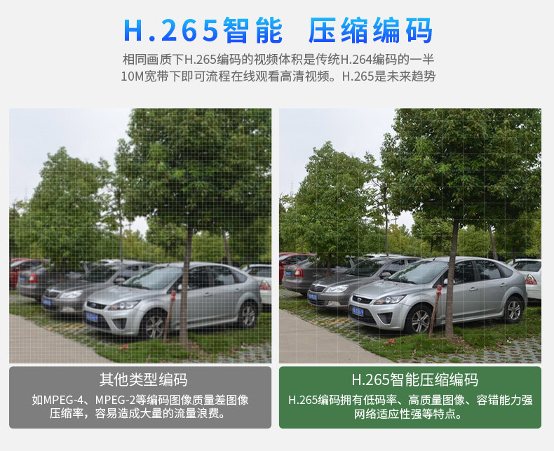 大华dahua双盘位模拟高清同轴硬盘录像监控主机8路安防HCVR5208A详情2