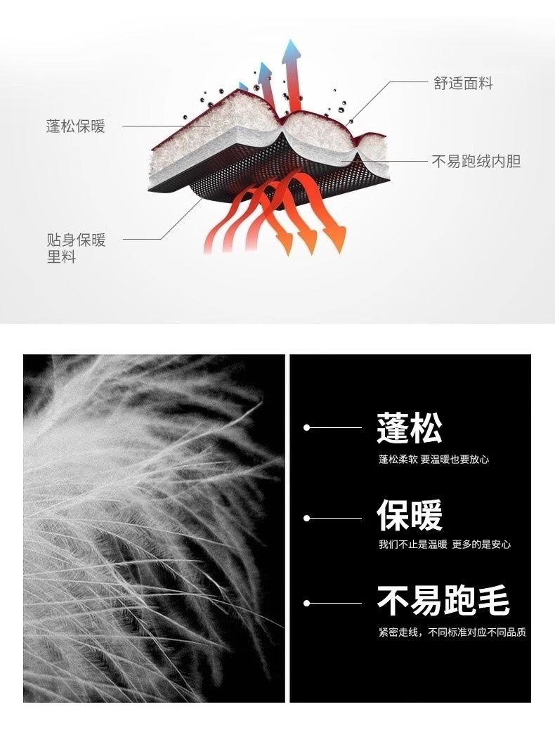 Xingmeng high-end down jacket for men, short stand-up collar pu leather top for winter, warm white duck down jacket for men pic 8