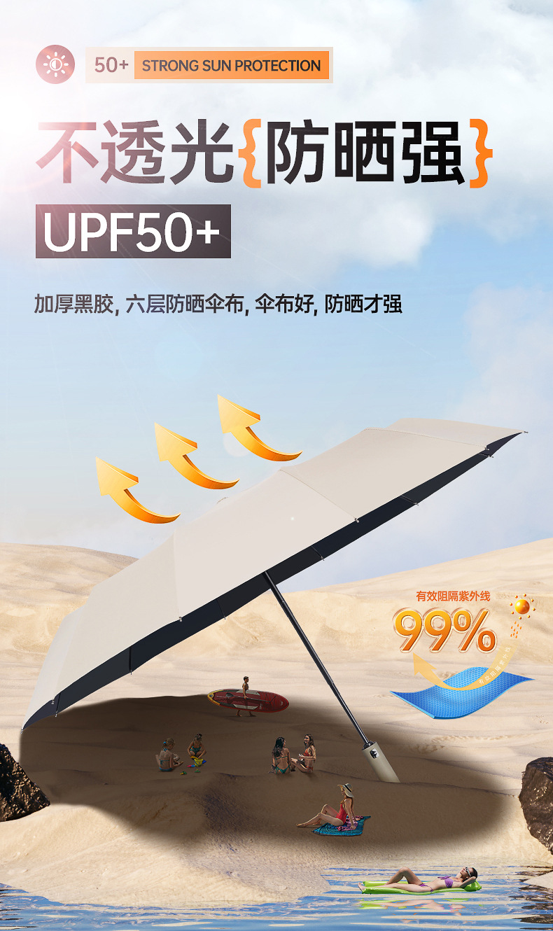 24-bone automatic umbrella for men, extra-large double umbrella, folding, suitable for both weather and rain, household, fully automatic, special umbrella for heavy rain pic 5
