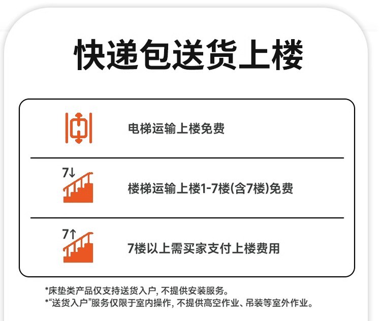 亚马逊跨境直邮 零压记忆棉卷包软垫床垫 床褥酒店专用 海绵材质 宿舍薄垫 海绵床垫 舒适健康睡眠详情8