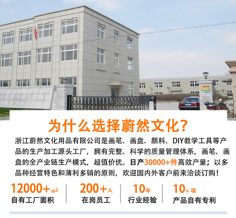 自来水笔套装大中小水彩颜料画笔美术绘画专用手绘注水式储水毛笔详情2