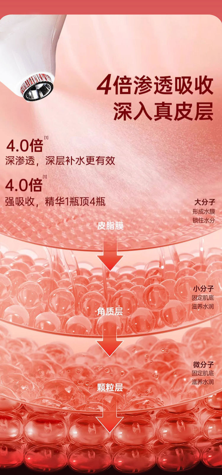 shanilak Cross-border handheld home Facial high-pressure nano Spray Hydrating Beauty Device Water Light Essence is introduced into the oxygen injection device pic 9