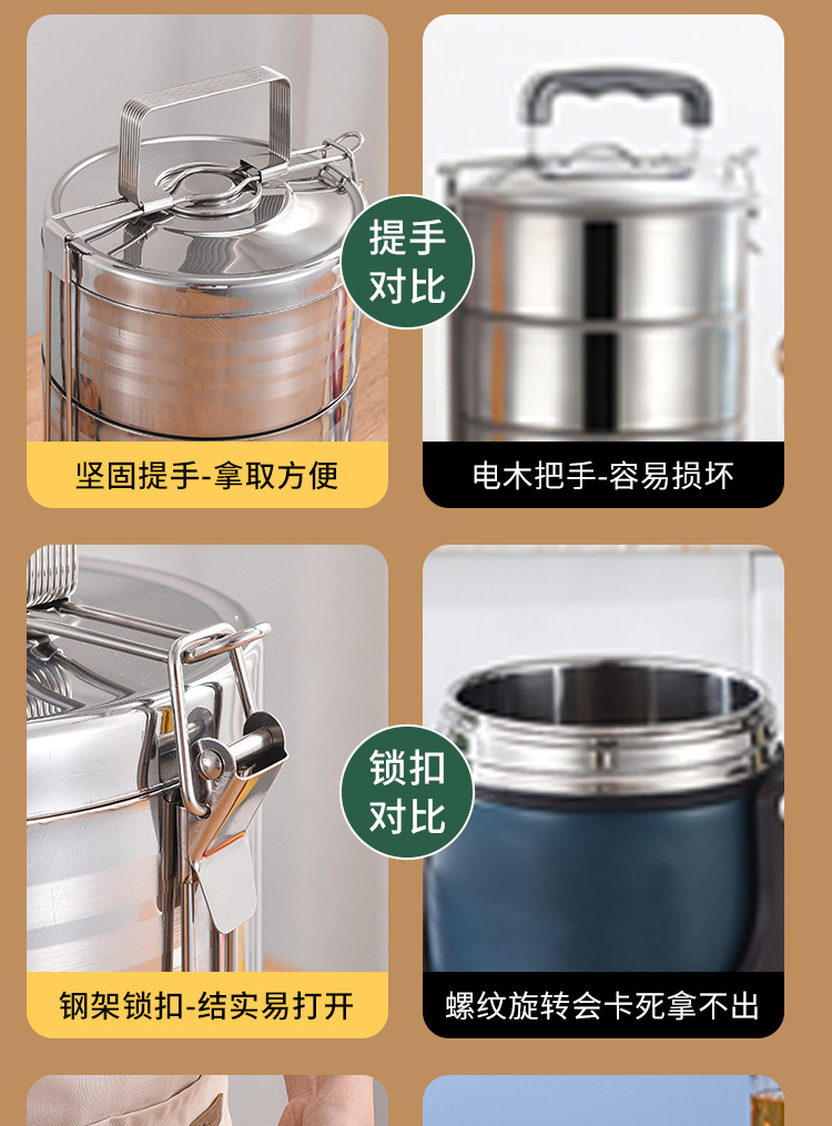 Wholesale factory direct sales of Guosheng multi-layer stainless steel double-layer insulated baskets/food compartments/POTS for outdoor student lunch boxes pic 15