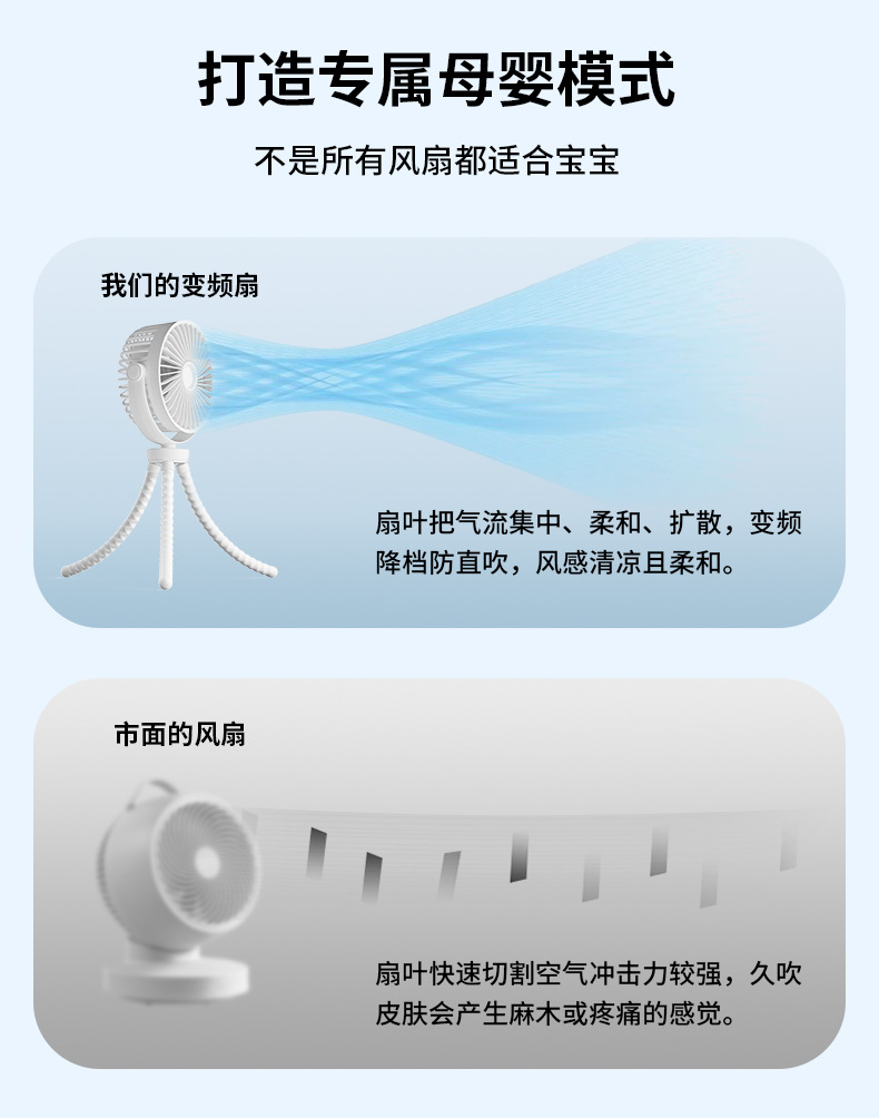 跨境户外婴儿车八爪鱼风扇usb桌面折叠手持迷你小便携式详情12