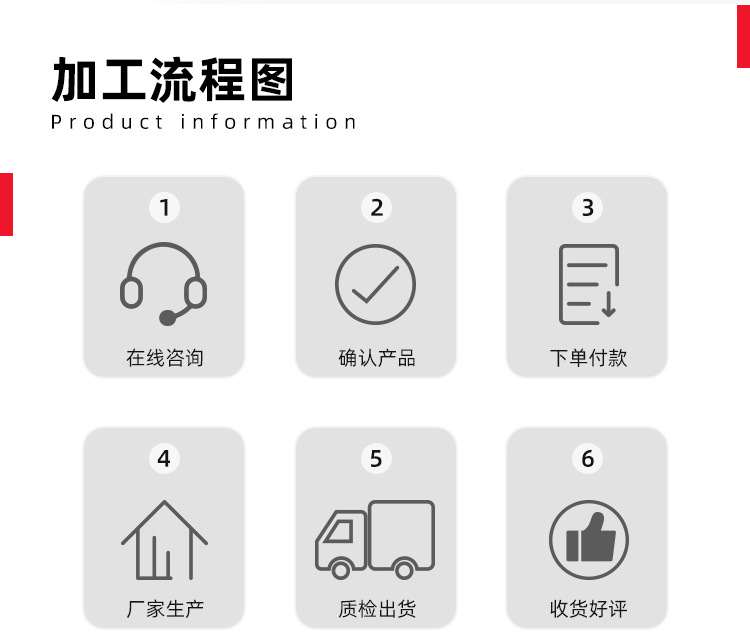 定制美人鱼尾巴异形毛毯柔软舒适透气法兰绒毯子四季通用加工定制详情7