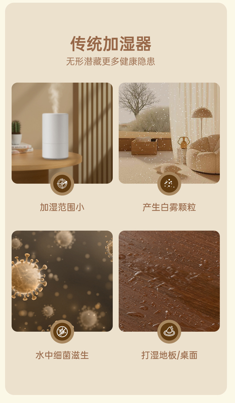 抖音同款便携式小型家用双喷加湿器客厅办公室卧室插电空气恒湿器详情6