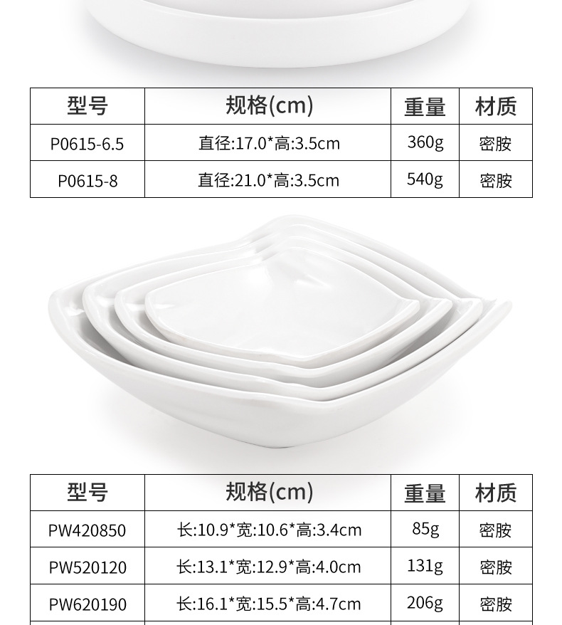 Melamine small plates, imitation porcelain Korean round plates, cold dish plates, snack plates, hot pot and barbecue dipping plates, seasoning plates, commercial pic 12