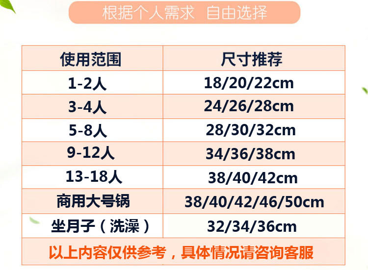 Old-fashioned aluminum pot, household thickened large boiling water pot, double-ear small soup pot, pure aluminum boiling water pot, antimony pot, aluminum pot stew pot, gas pic 11