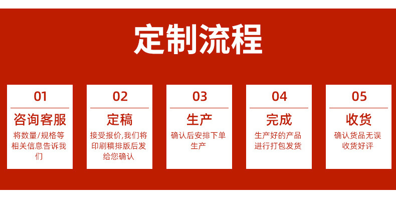 定制PE四方束口袋立体纸箱内膜袋防尘防潮加厚超大透明方底包装塑料薄膜袋详情9