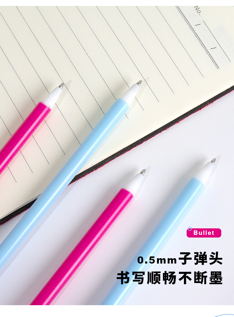 灭鼠解压硅胶陀螺笔儿童指尖旋转签字笔礼品批发中性笔详情6