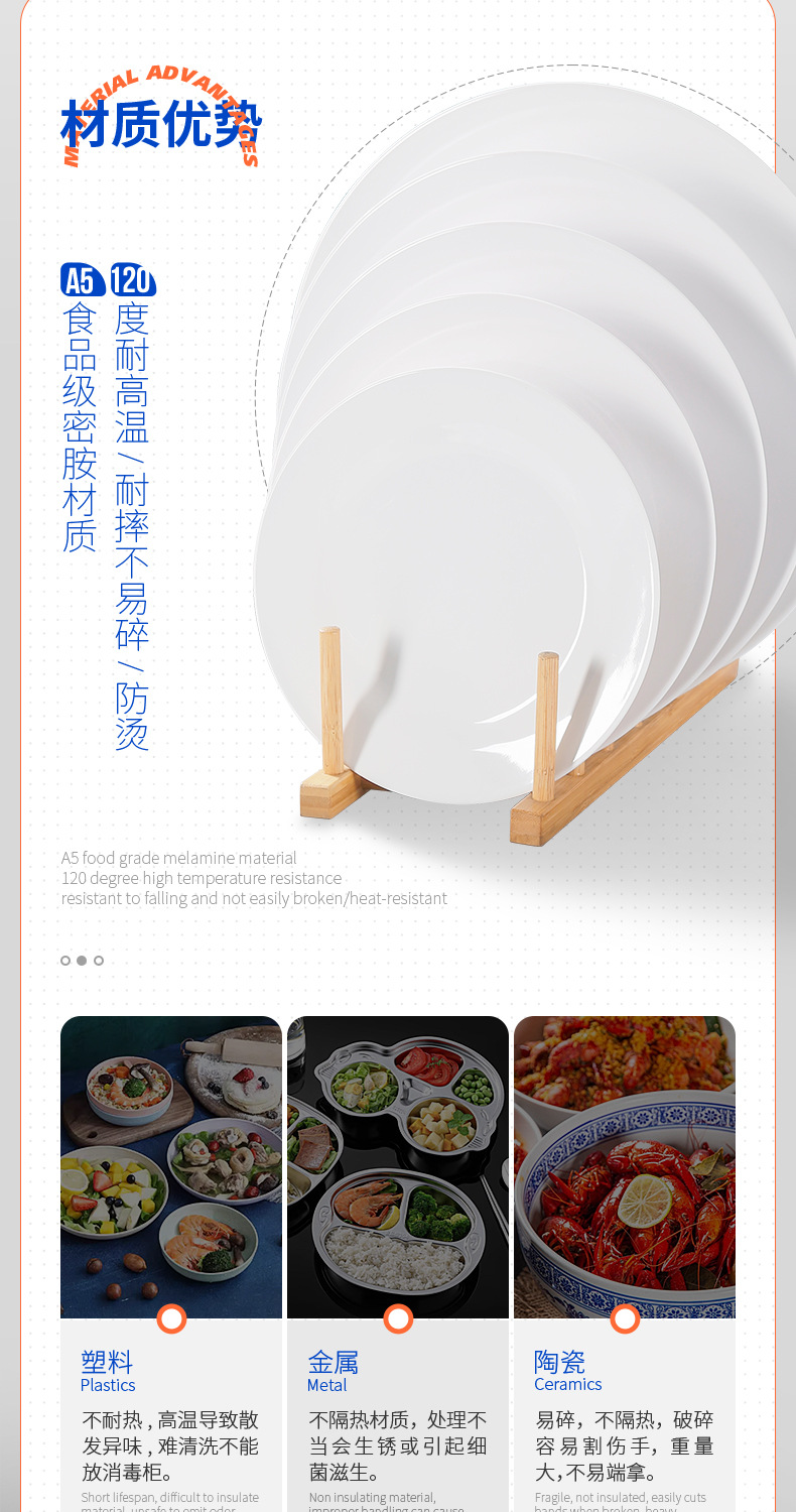 白色盘密胺餐具圆盘平盘塑料碟子菜盘餐盘西餐盘商用圆形盘子批发详情11