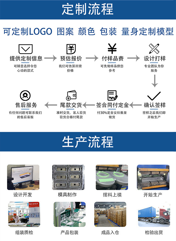 夏季防水婴儿硅胶围兜食品级轻薄口水围兜宝宝儿童辅食饭兜现货厂详情23