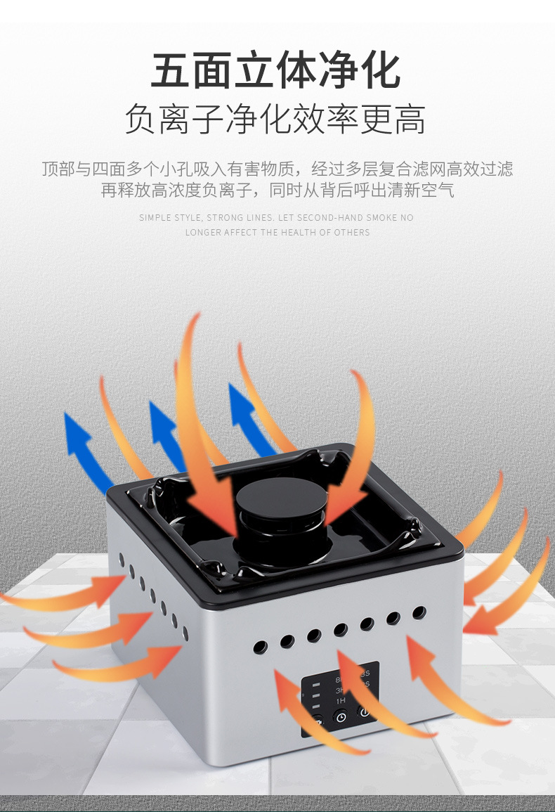 智能烟灰缸空气净化器 负离子家用小型除烟除味净化机陶瓷烟灰缸详情6