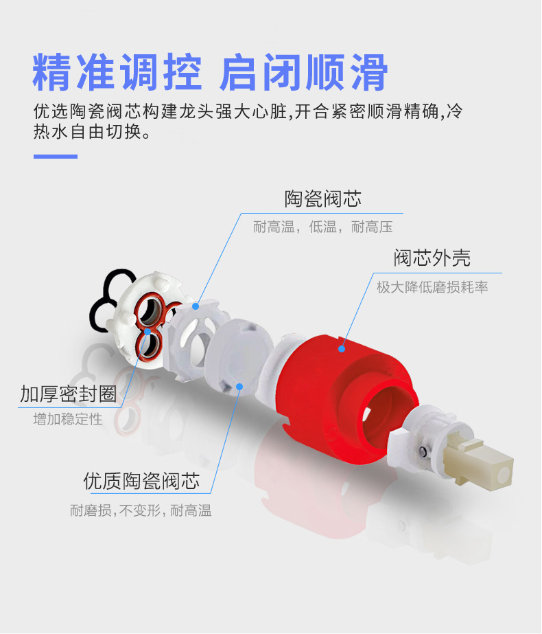 台上盆水龙头黑色卫生间冷热四方洗脸盆洗手盆家用单孔面盆水龙头详情32