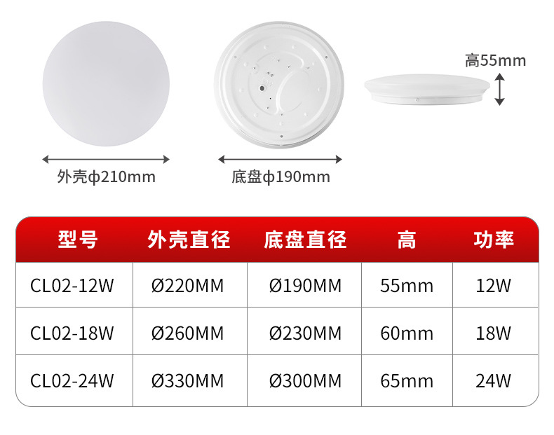 智能led感应吸顶灯 过道走廊灯楼梯楼道玄关家用灯人体雷达感应灯详情16