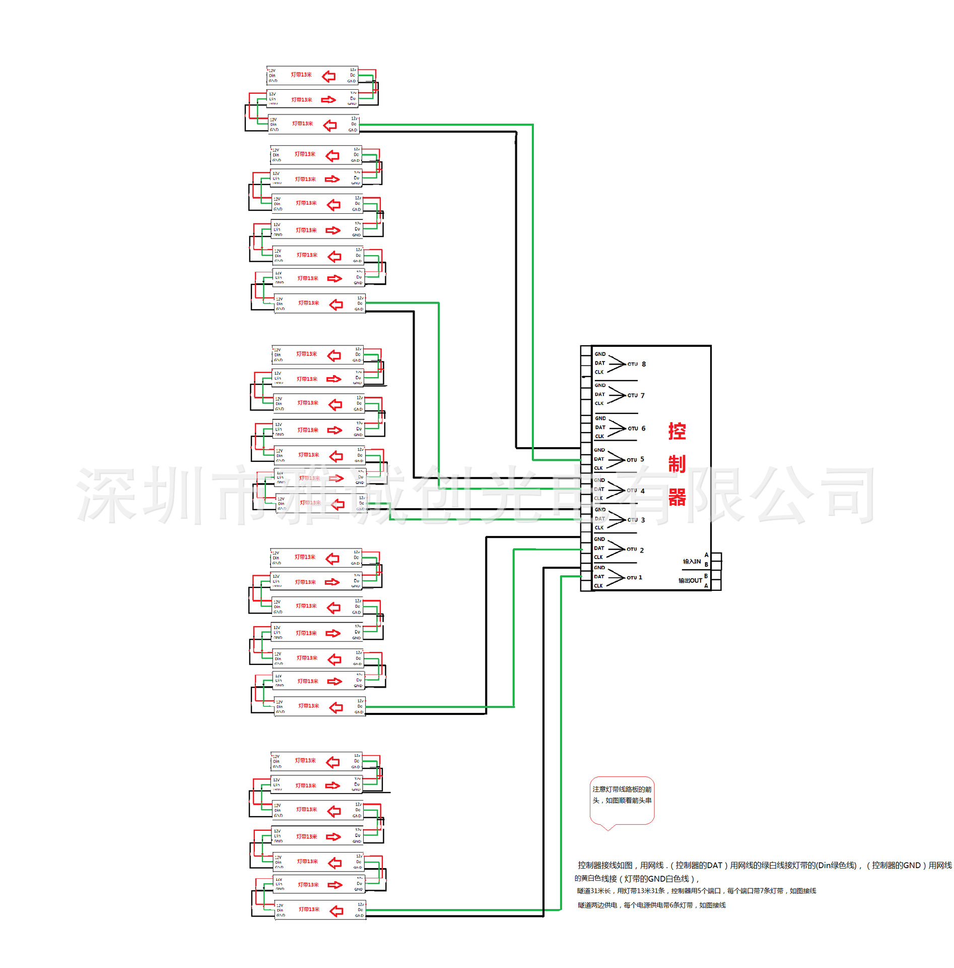 跑马灯带DC5V电商套装USB幻彩灯带 SK6812软灯条线条光源流水彩灯详情8