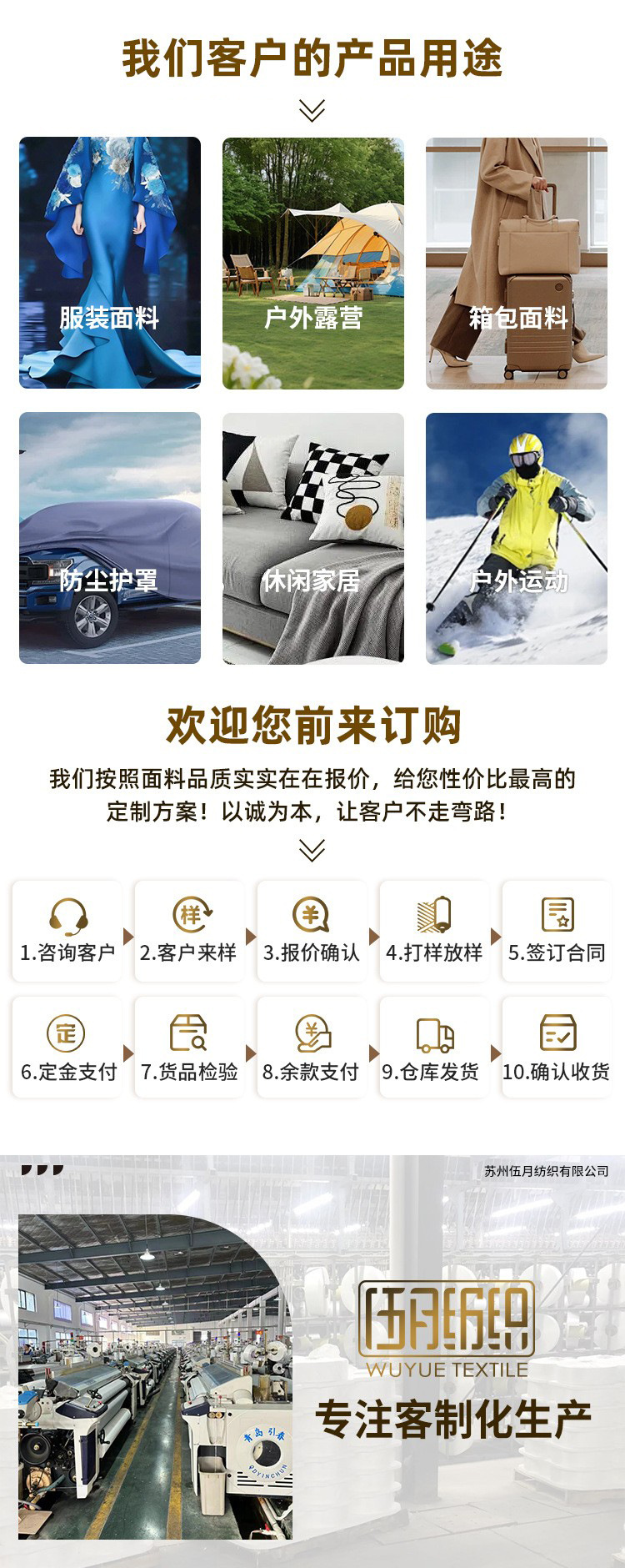 190t210t300t涤塔夫面料涤纶里子布用于帐篷手提袋箱包雨衣雨伞布详情7