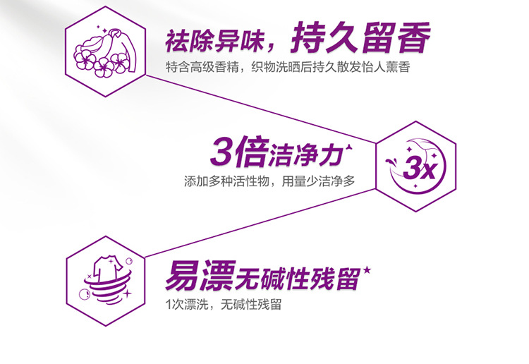 广州立白洗衣粉超洁洗衣粉900g商超同款批代发发正品立白洗衣粉详情10