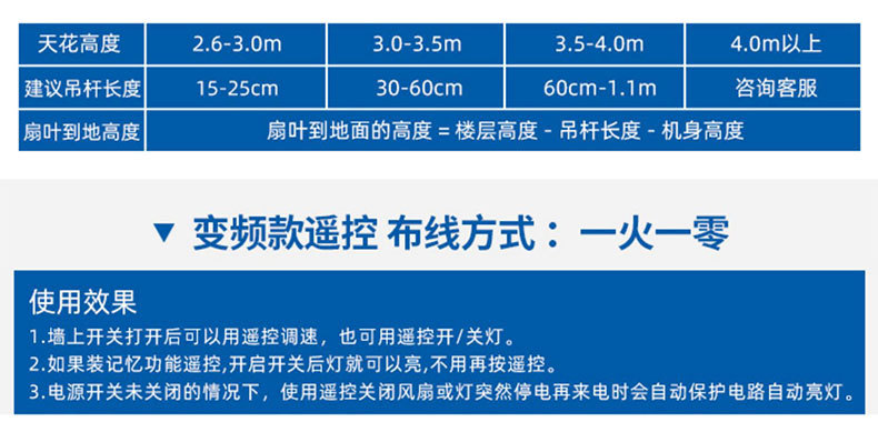北欧简约24寸卧室风扇灯柔风智能变频吸顶小电扇灯餐厅书房吊扇灯详情32