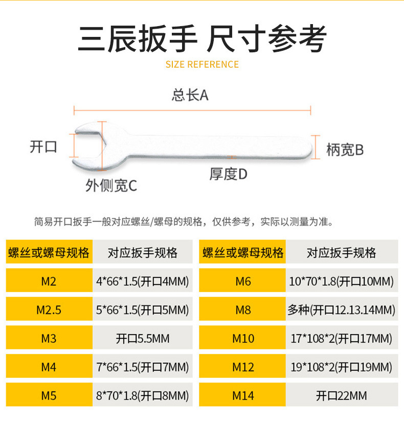 厂家批发开口扳手薄款简易扳手铁皮冲压单头呆扳手五金工具详情21