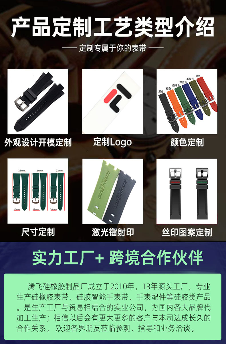 亚马逊代用鲁美诺时户外硅胶表带23MM手表表带批发潜水手表带男款详情13