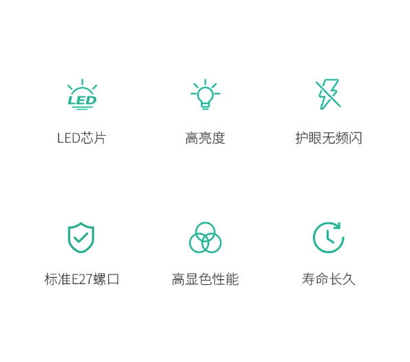 LED超亮灯泡三色变光家用螺口5瓦7W吊灯E27透明小圆球泡魔豆节能详情4