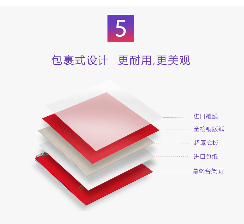 2026台历专版制作个性企业礼品创意挂历印刷烫金日历年历厂家批发详情7