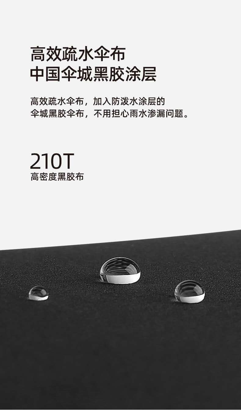 厂家批发长柄商务双人加大晴雨两用遮阳防紫外线广告礼品直杆雨伞详情6