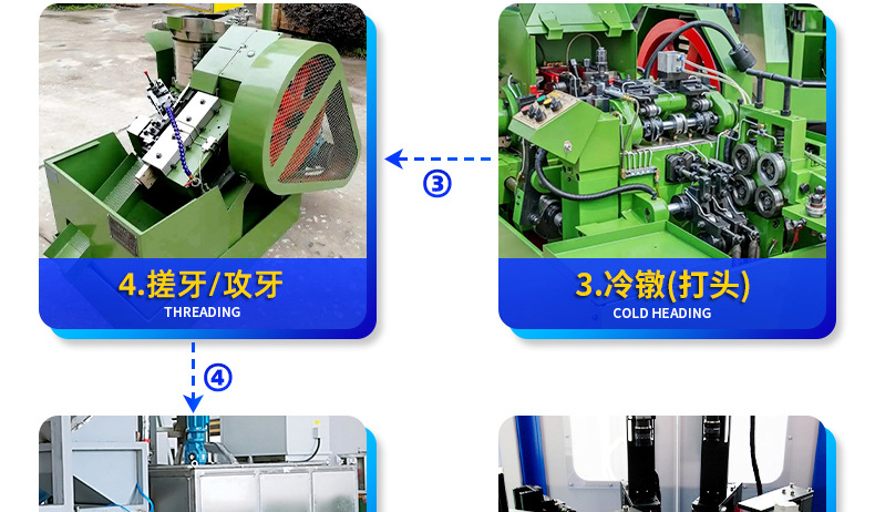 锯齿铁膨胀螺丝一体钉批发空心砖墙专用防松金属膨胀螺钉套装M6M8详情34