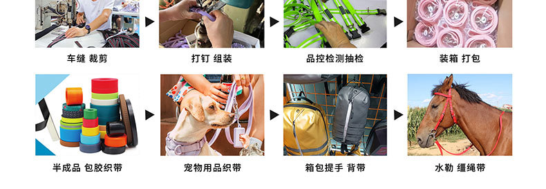 跨境pvc包胶织带狗绳狗项圈宠物防爆冲胸背带高强力狗牵引绳织带详情8
