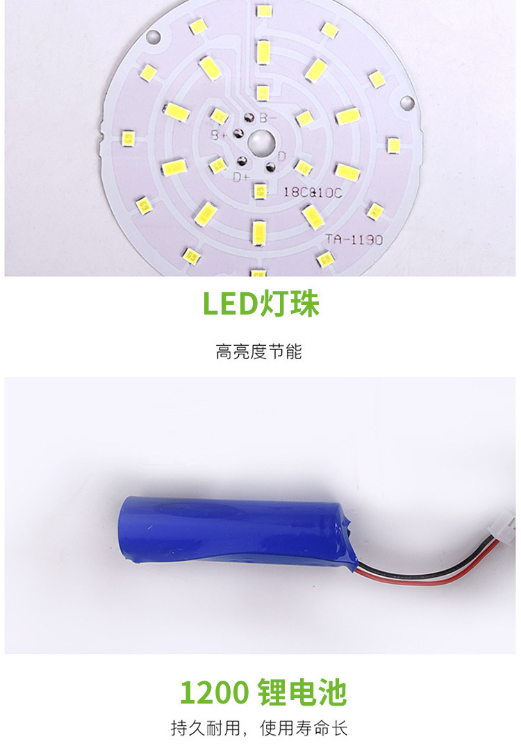 LED应急灯泡E27螺口遇水亮球泡灯商超家用室内停电应急灯跨境热销详情27