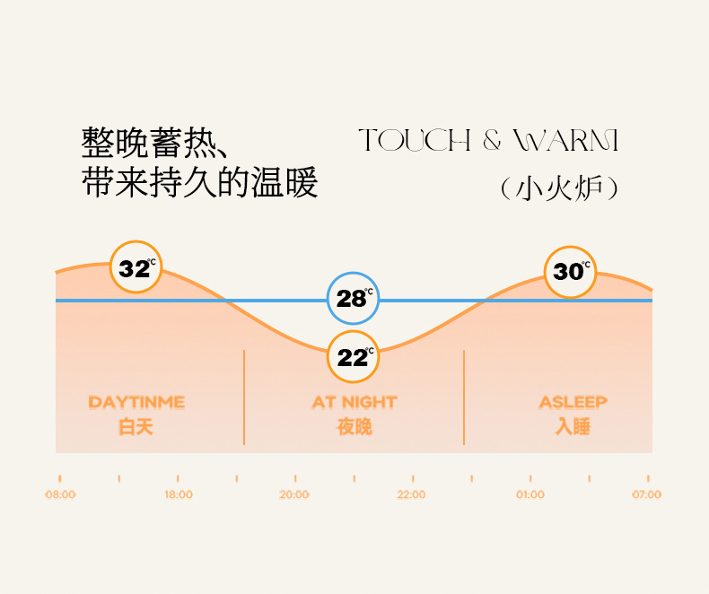 az绒印无泡泡外贸爆款现货热销毛绒厂家直销款大泡泡法兰绒毯印花水墨画双面牛奶绒空调毯 披肩毯子 软糯化纤毯 温馨家居必备详情9