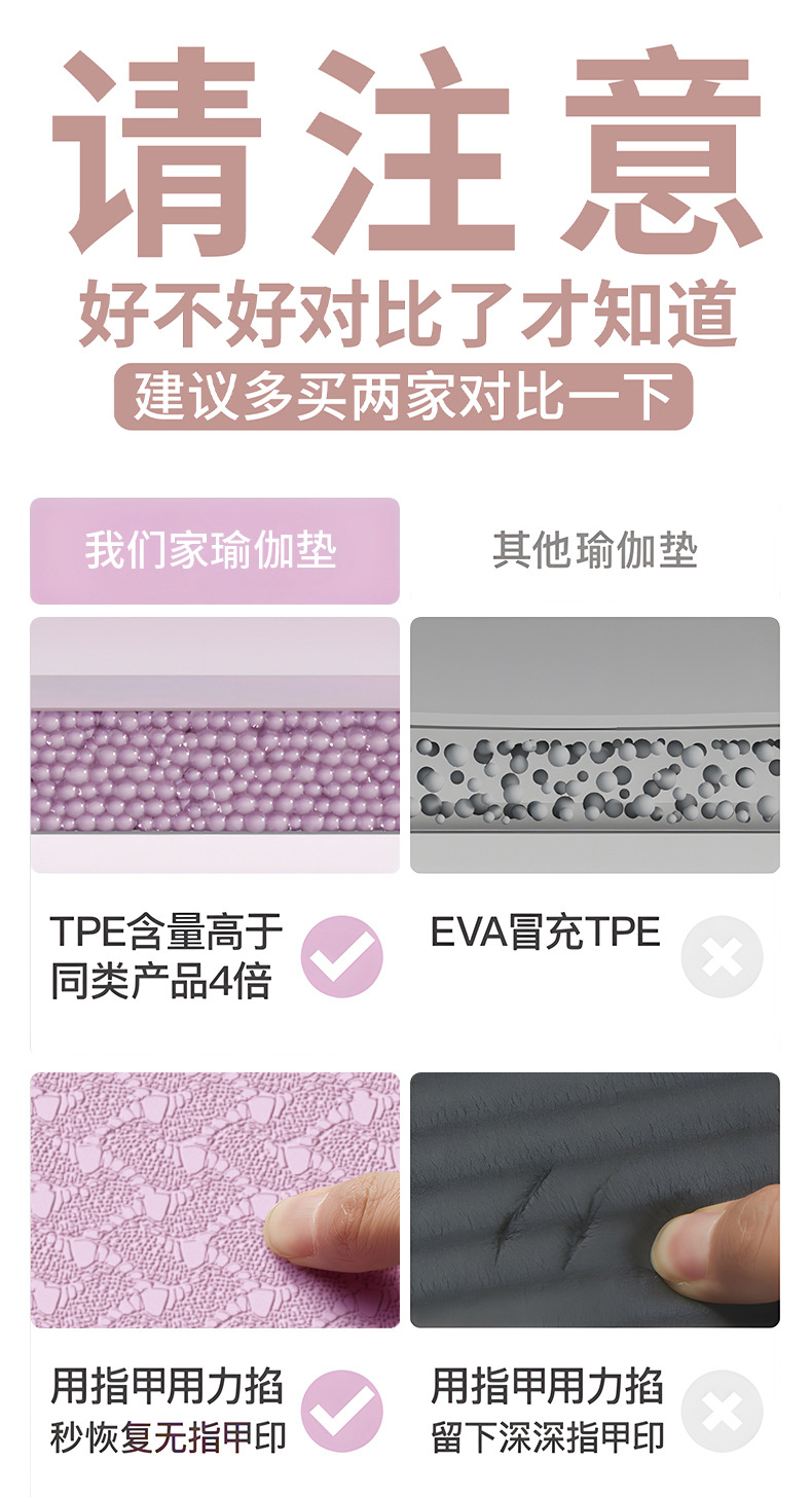 跨境tpe瑜伽垫子女生专用减震静音防滑地垫家用加厚运动舞蹈健身详情3