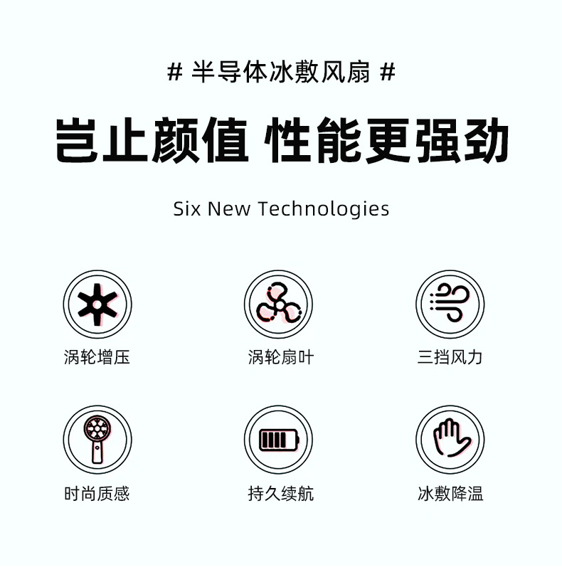 新款半导体制冷小风扇迷你便携桌面折叠挂脖学生宿舍小静音详情2