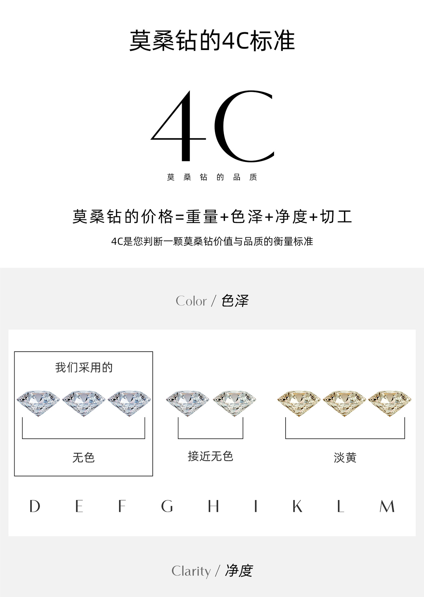 MODIAN摩典VVS1净度莫桑钻s925纯银网红风ins商务百搭排钻戒指女详情15