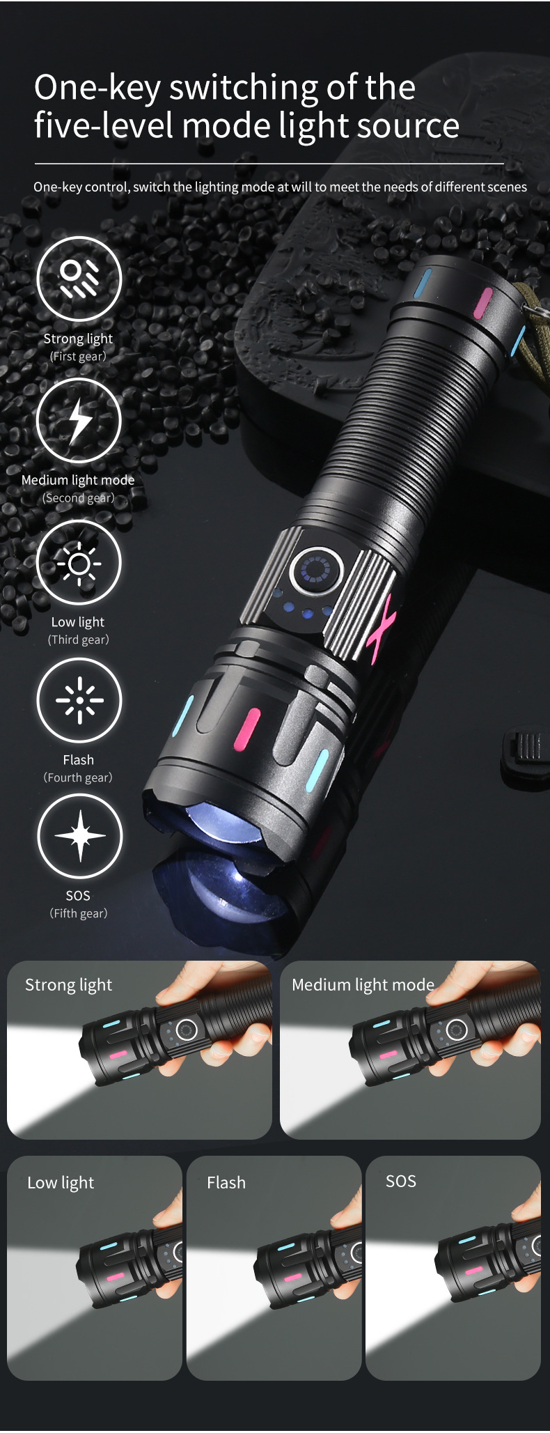 跨境热卖批发变焦强光手电快充铝合金远射充电宝高亮白激光手电筒详情7