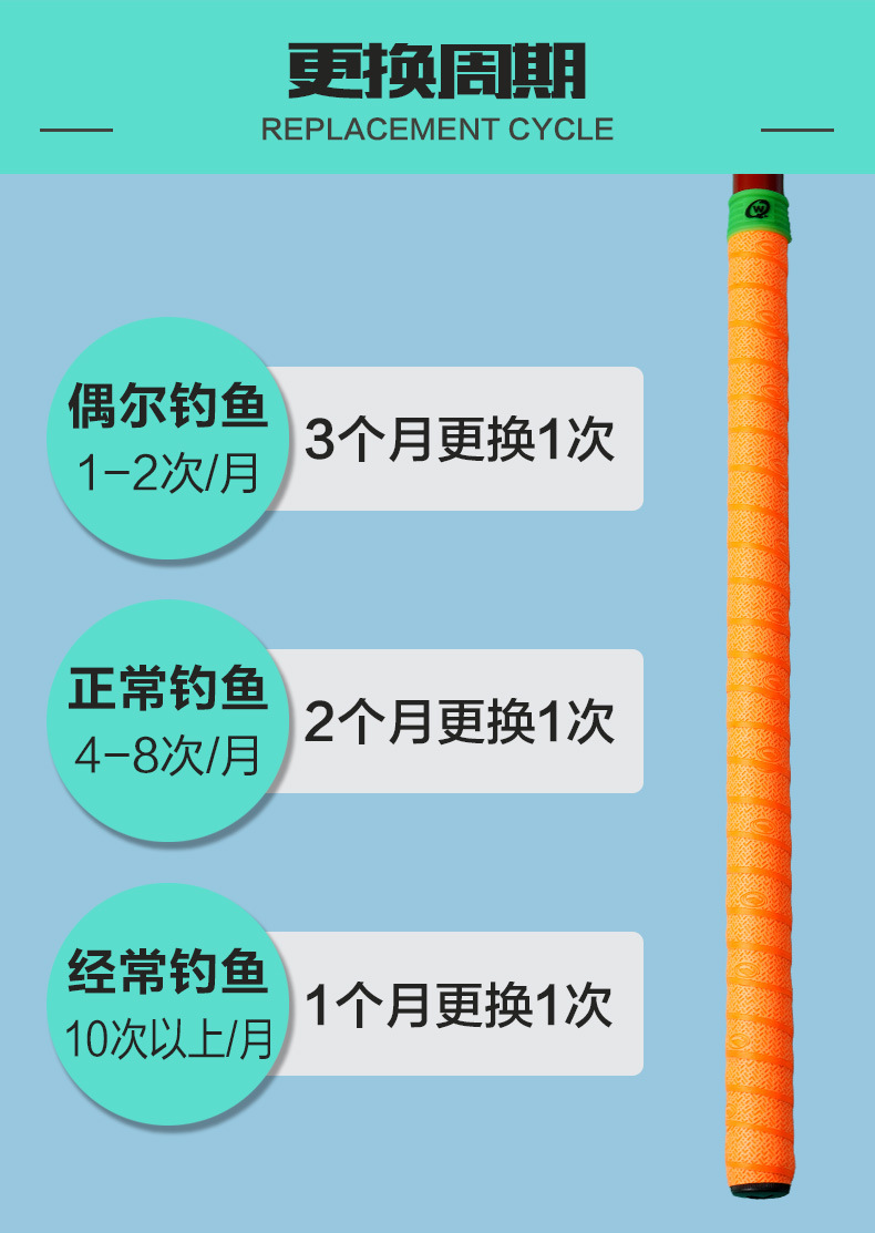 2024钓鱼鱼竿缠把带防滑吸汗带防水钓竿手把缠绕带鱼杆PU握把带详情13