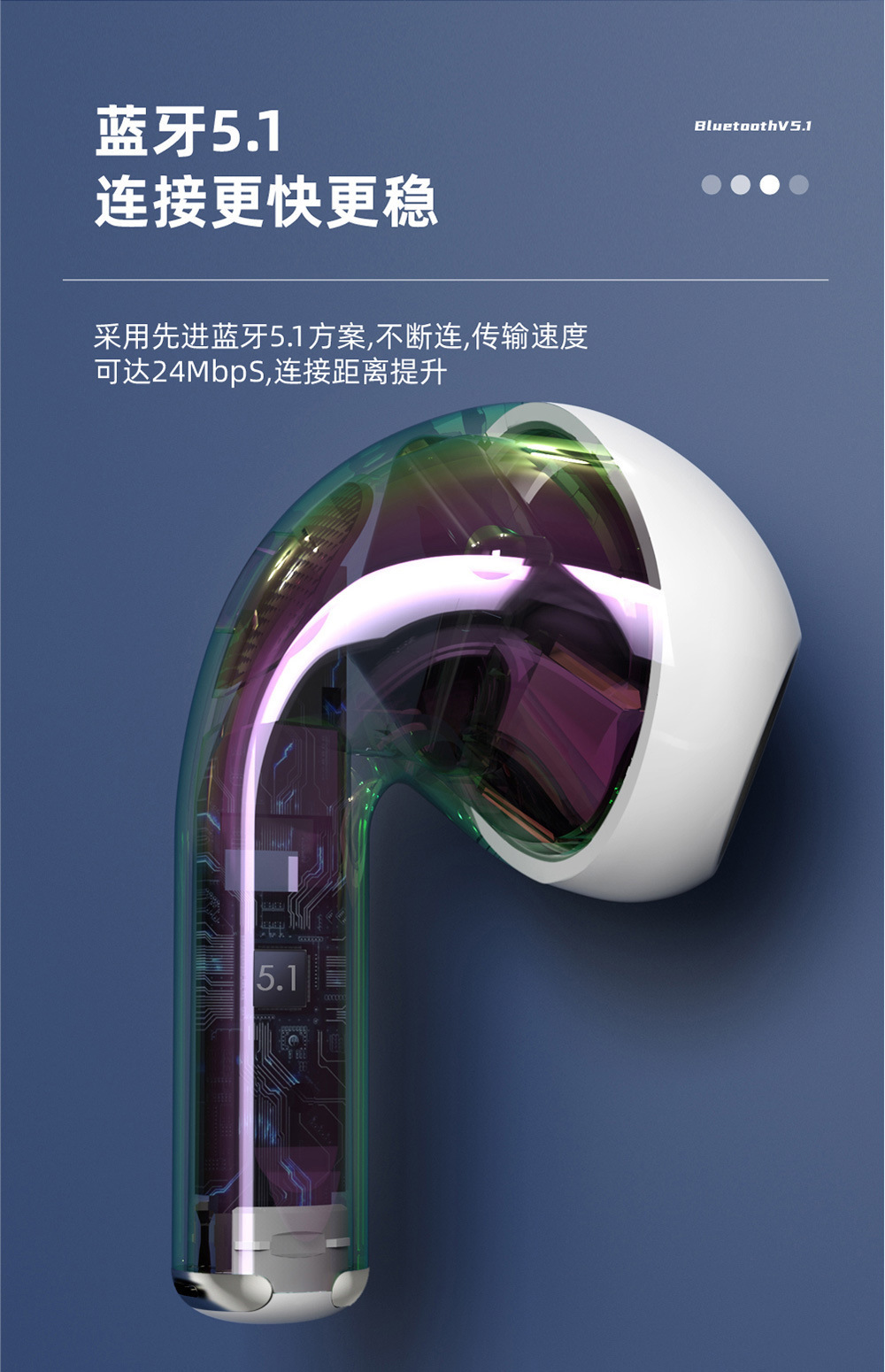 AEMAI Bluetooth headphones feature low latency, high sound quality, 5.1 true battery life, dual-ear true wireless, and ultra-long battery life for sports music listening pic 5