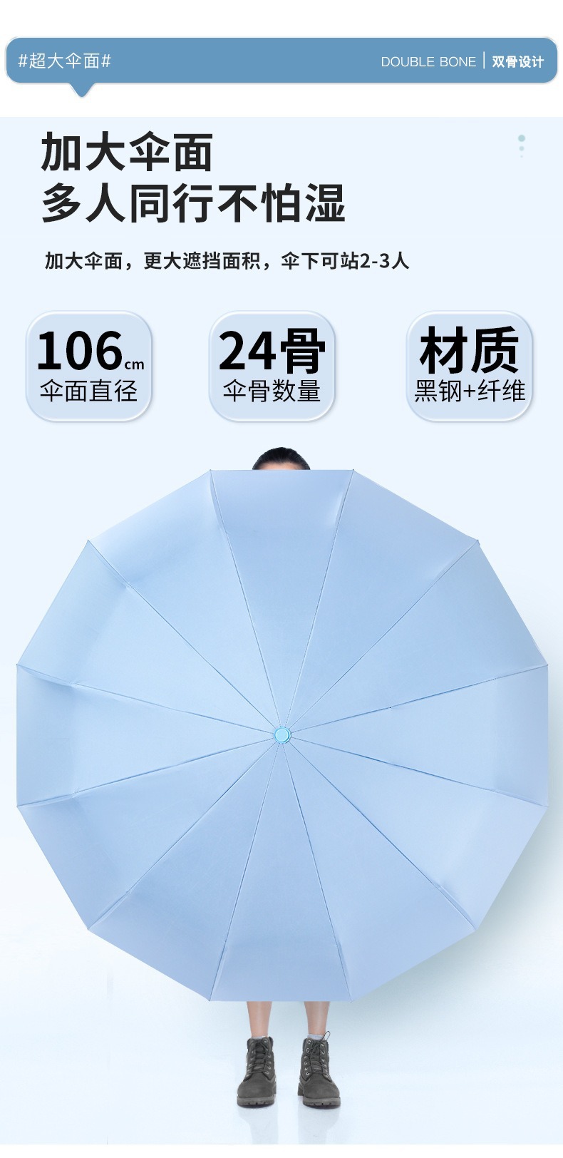 24骨雨伞加大加固男款学生三折伞防紫外线太阳伞广告伞批发定制详情4