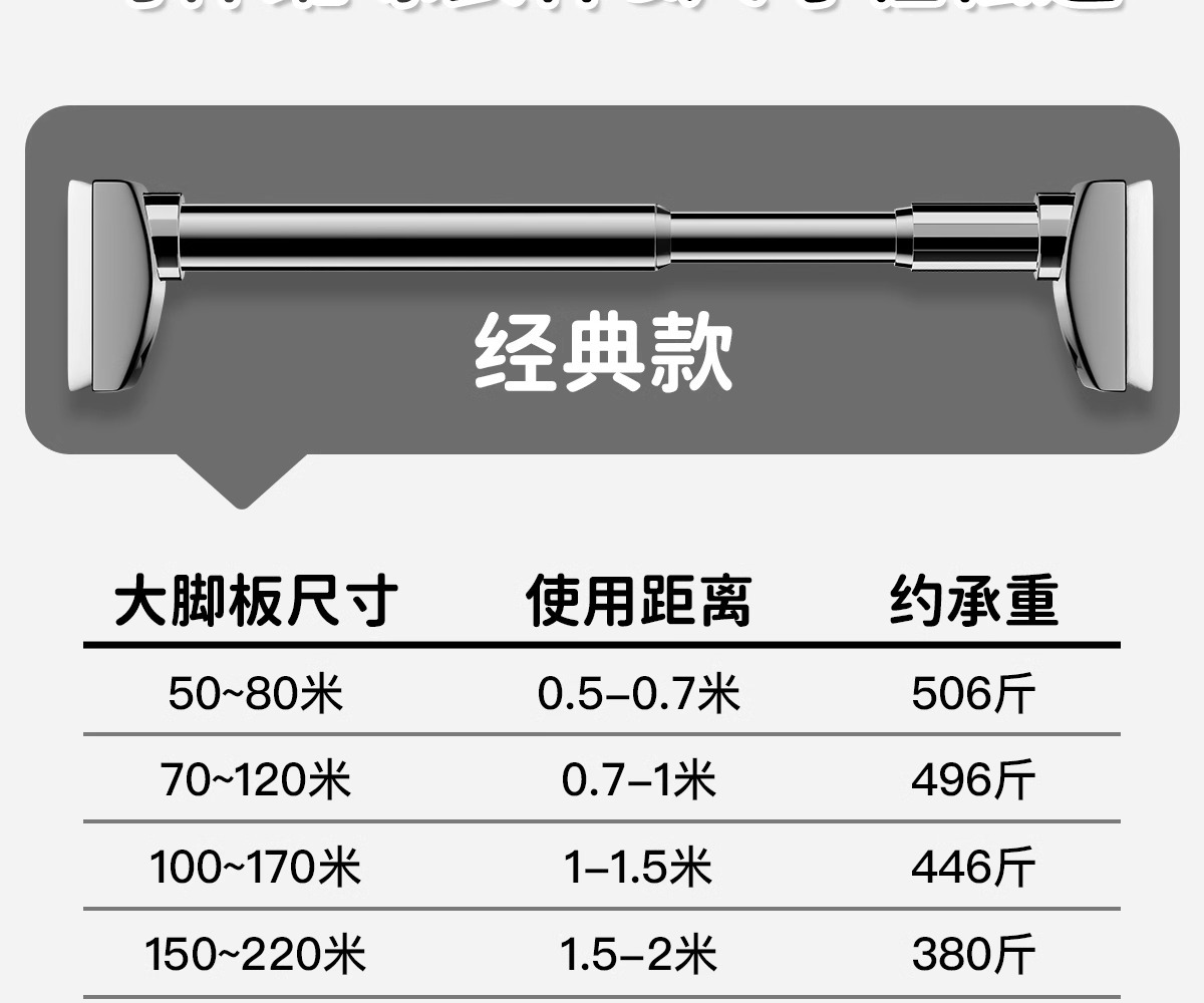 免打孔晾衣服伸缩杆万能支撑杆强力承重窗帘杆可调节卫生间浴帘杆详情20