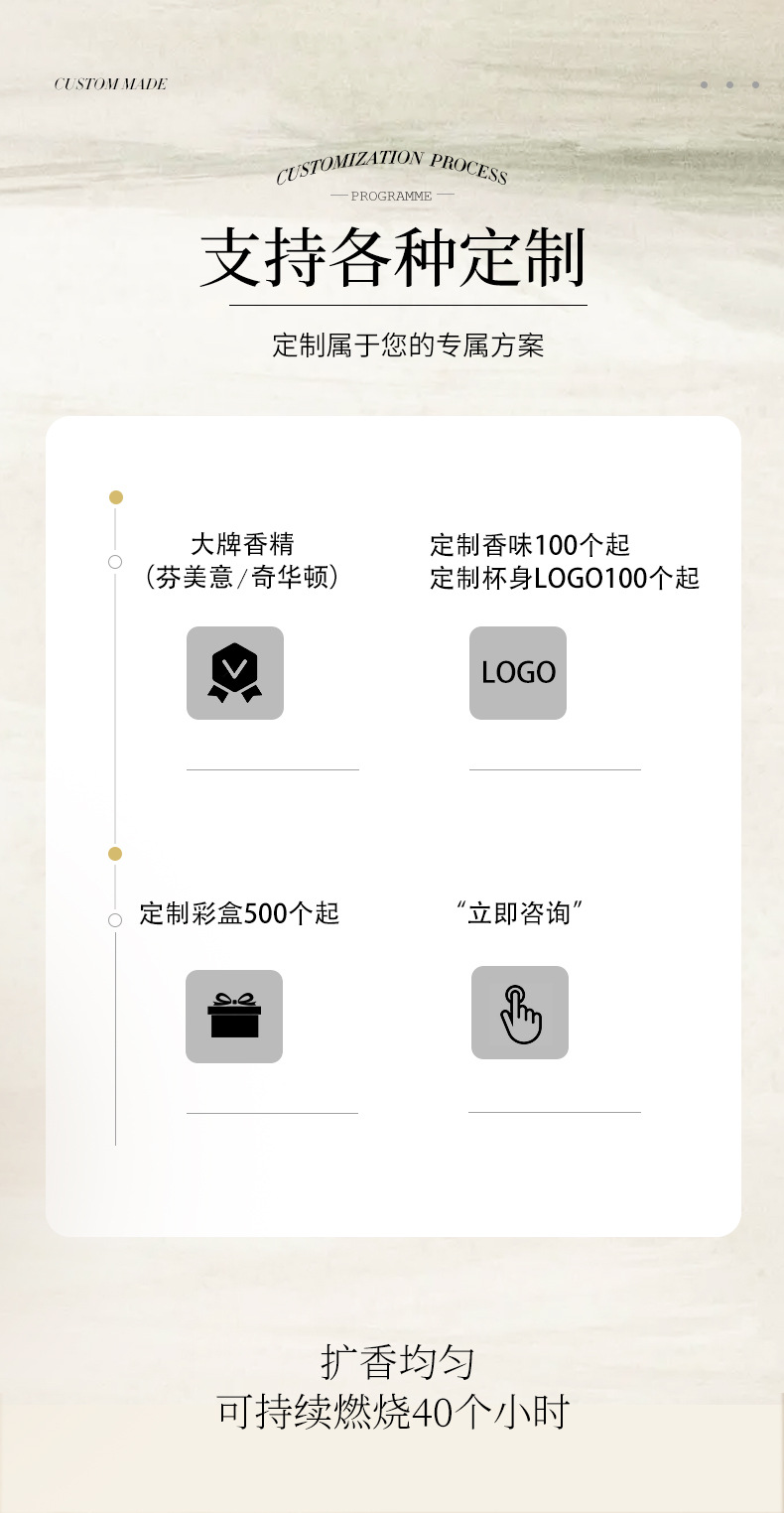 大豆蜡香薰礼盒香薰蜡烛伴手礼高级氛围感香薰蜡烛杯详情5